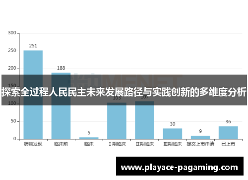 探索全过程人民民主未来发展路径与实践创新的多维度分析 探索全过程人民民主未来发展路径与实践创新的多维度分析