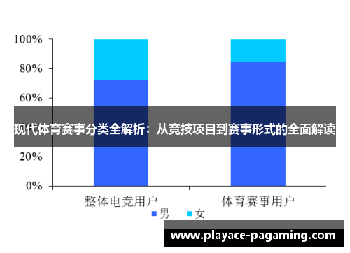 现代体育赛事分类全解析:从竞技项目到赛事形式的全面解读 现代体育赛事分类全解析:从竞技项目到赛事形式的全面解读