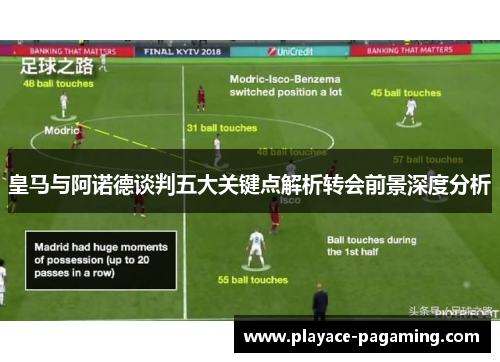 皇马与阿诺德谈判五大关键点解析转会前景深度分析 皇马与阿诺德谈判五大关键点解析转会前景深度分析
