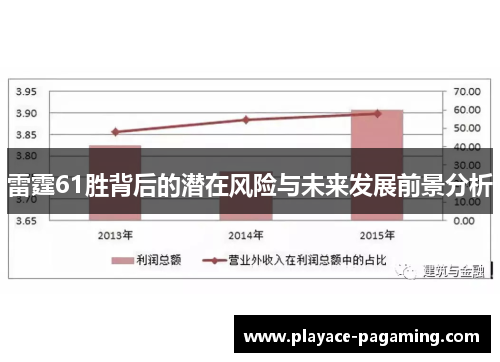 雷霆61胜背后的潜在风险与未来发展前景分析