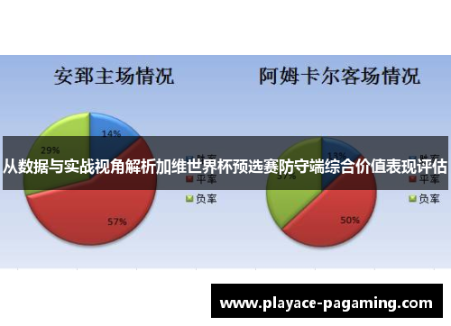从数据与实战视角解析加维世界杯预选赛防守端综合价值表现评估